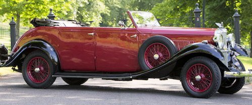 Sunbeam Twenty-Five specifications (1933-1935)