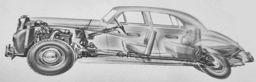 Wolseley 4/50 specifications (1948-1953)