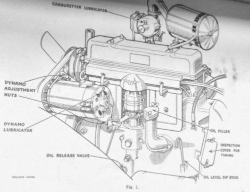 Rover 10 P1 (1933-1938)