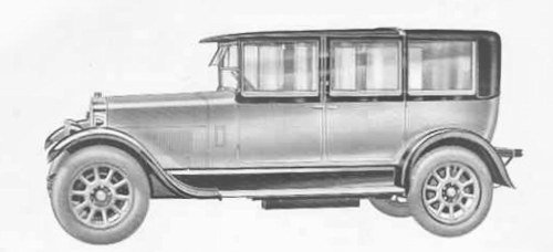 Fiat 507 car history