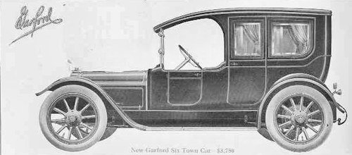 Garford Company history