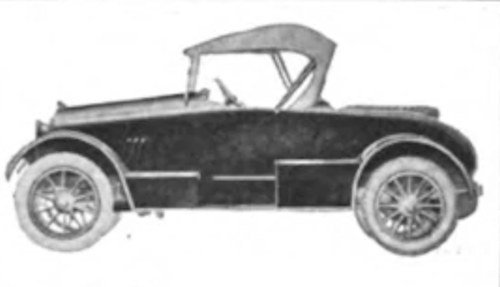 Cruiser Motor Car Company Automotive manufacturer Madison, Wisconsin; USA From 1917 to 1919.