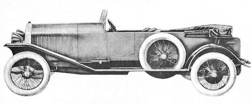 Lancia Dikappa 1920s