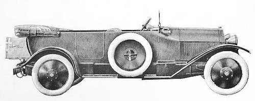 Lancia Kappa