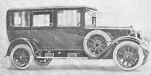 Fiat 510 (1919-1925)