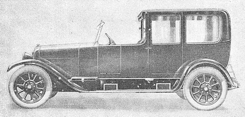 Fiat 510 (1919-1925)