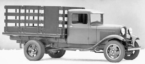 Ford Model BB