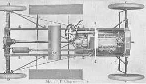 Ford Model T chassis