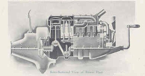 Ford Model T engine