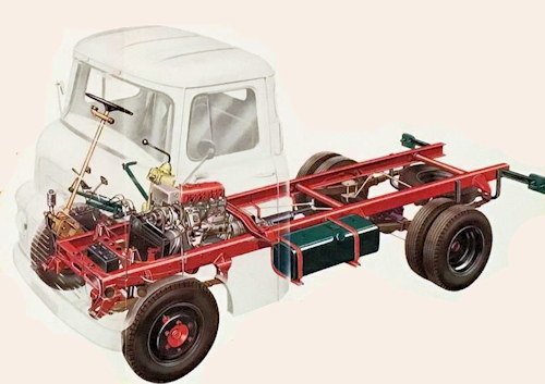 Leyland 2-tonner truck range
