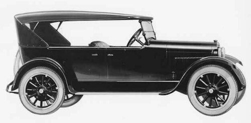 Dodge 116 car history