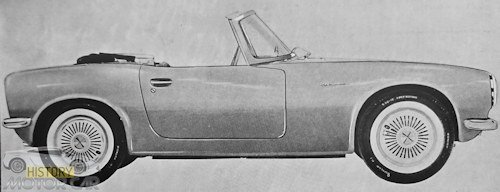Honda S360 side view