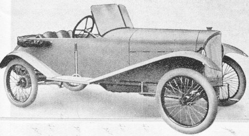 Auto Staiger GmbH Automotive manufacturer  Stuttgart , Germany (1922-1924)