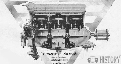 Renault 40CV engiine