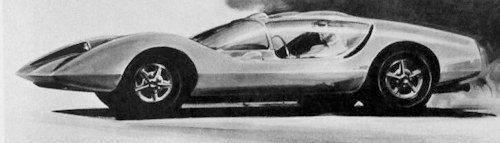 Bolide Motor Car Corporation vehicle manufacturer of Seven High Street Huntington. N.Y. USA From 1969 to 1971 .