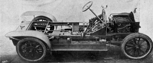 EJYR Rutherford (Highclere Motor Car Syndicate Ltd.) Automotive manufacturer of Newbury UK from 1907 to 1912