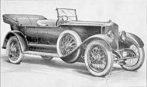 American & British Manufacturing Corporation Automotive manufacturer Fairfield County , Connecticut , United States