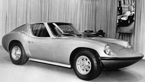Devin Enterprises  Automotive manufacturer  El Monte,California USA from 1955 to 1964