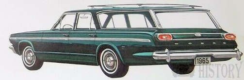 Dodge Dart 3rd generation car range and history 