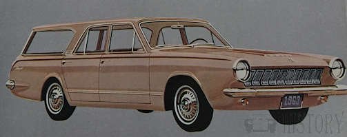Dodge Dart 3rd generation car range and history 