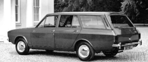 Hillman Hunter motor car history (1966-1979)
