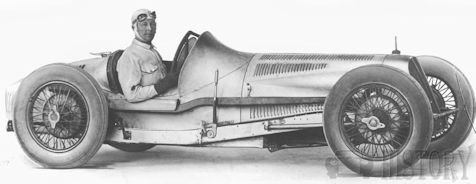 Fiat 806 Grand Prix