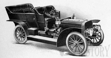 Lozier Motor Company  Automotive manufacturer of United States of America from 1900 to 1918.