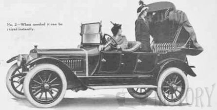 Lozier Motor Company  Automotive manufacturer of United States of America from 1900 to 1918.