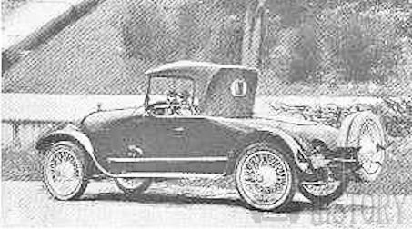 Stephens Motor Car Company  Automotive manufacturer of Freeport, Illinois.United States from 1915 to 1924.