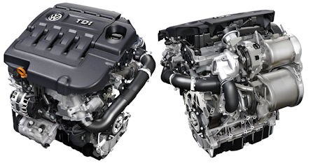 VW EA288 diesel engine 3 and 4 cylinder