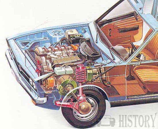 Volkswagen VW K70 from 1970 to 1975