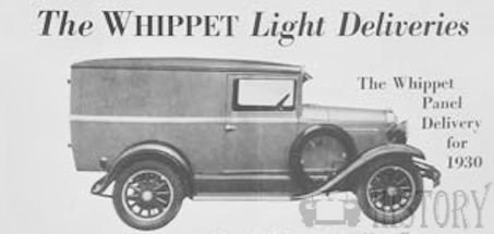 Whippet (Willys-Overland)  Automotive