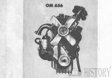 Mercedes-Benz OM 636 diesel engine