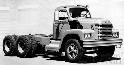 Diamond T  Automotive manufacturer 
