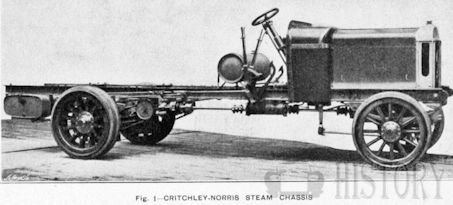 Critchley-Norris Motor Co. ltd Automotive manufacturer of Preston Lancashire.Great Britain from 1906 to 1908.