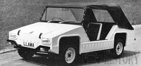 Siva Motor Car Company 