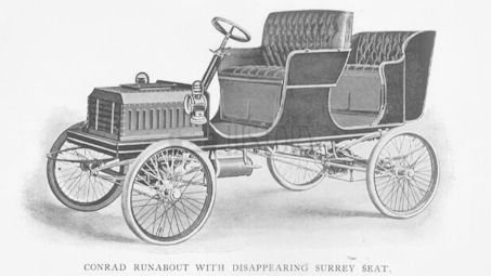 Conrad Motor Carriage Company 