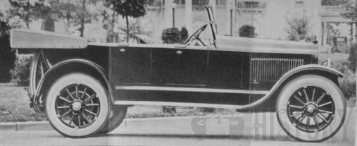 Birch Motor Cars