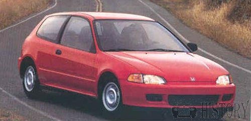 Honda Civic Fifth generation range