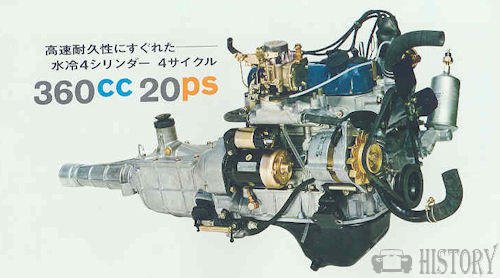 Mazda Porter B360 1st Generation engine