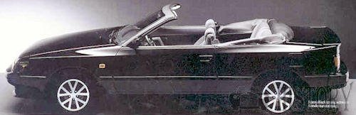 Toyota Celica Fourth generation convertible