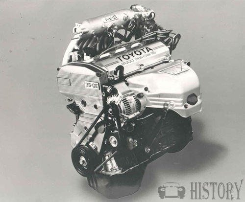 Toyota-Celica-mk4-engine-3s-ge