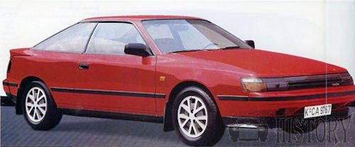 Toyota Celica Fourth generation range