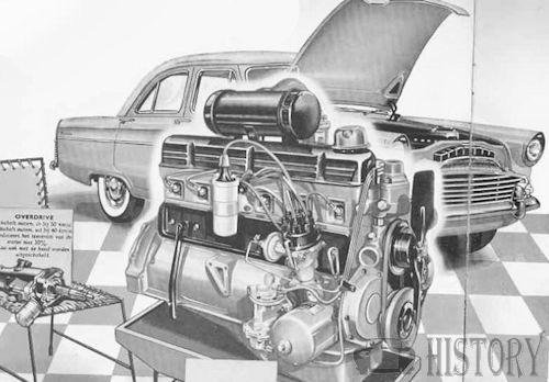 Ford Zodiac Mark II engine