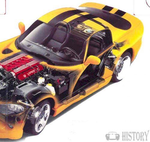 Dodge Viper Third generation xray view