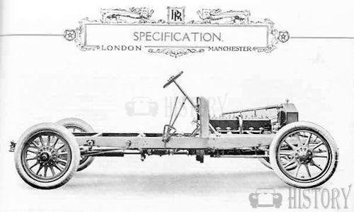 Rolls-Royce 40/50 chassis 1906