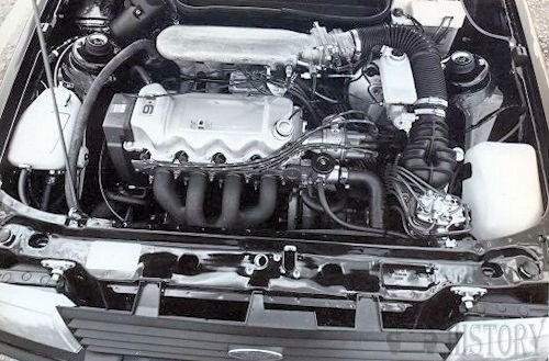Ford CVH engine specs