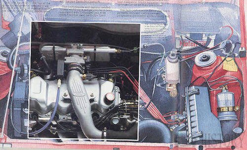 Ford CVH 1.6 turbo engine specs