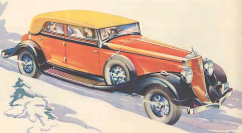 Studebaker automobile Timeline