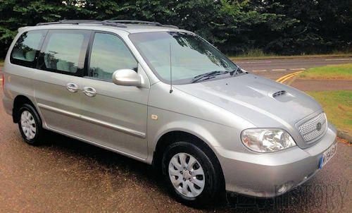 Kia Sedona Carnival First generation range